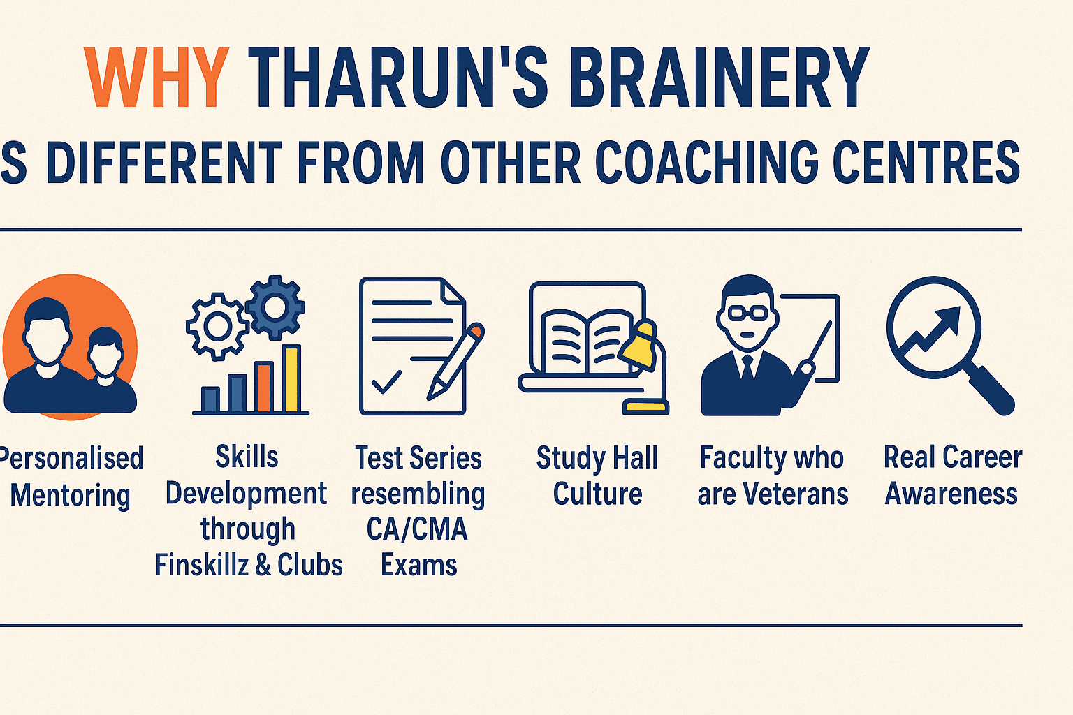 How Tharun's Brainery is different from other coaching centres for CA/CMA?